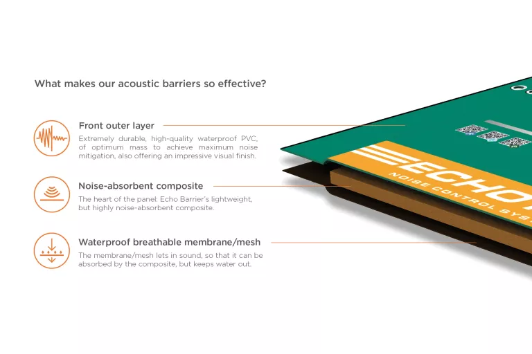 echo barrier product specs