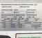 2018 Magnum Pro MMG75DF4 Diesel Generator
